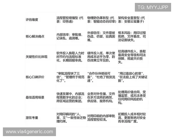 亚娱真人平台的用户评价与口碑分析帮助新手玩家做出明智选择