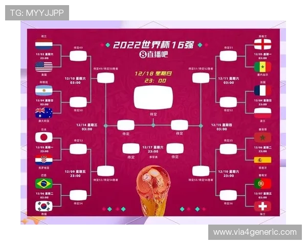 2026年足球世界杯48支球队赛制详细解析与比赛安排指南